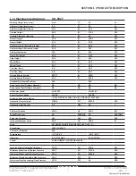 Preview for 7 page of Hy-Brid Lifts 1 Series Maintenance & Troubleshooting