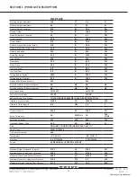 Preview for 8 page of Hy-Brid Lifts 1 Series Maintenance & Troubleshooting