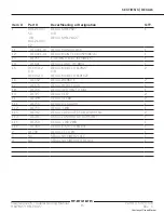 Preview for 15 page of Hy-Brid Lifts 1 Series Maintenance & Troubleshooting