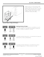 Preview for 21 page of Hy-Brid Lifts 1 Series Maintenance & Troubleshooting