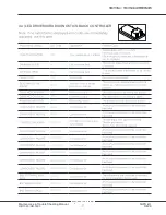 Preview for 21 page of Hy-Brid Lifts HB-1030 Maintenance & Troubleshooting Manual