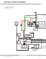 Preview for 22 page of Hy-Brid Lifts HB-1030 Maintenance & Troubleshooting Manual