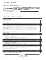 Предварительный просмотр 12 страницы Hy-Brid Lifts HB-1230 Maintenance And Troubleshooting Manual