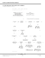 Preview for 28 page of Hy-Brid Lifts HB-P1027 Maintenance & Troubleshooting Manual