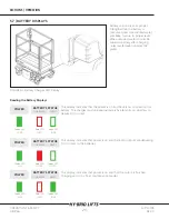 Preview for 26 page of Hy-Brid Lifts HB-P3.6 Operation & Safety Manual