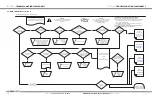 Preview for 16 page of Hy-Brid Lifts PRO Series Maintenance & Troubleshooting Manual