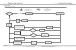 Preview for 18 page of Hy-Brid Lifts PRO Series Maintenance & Troubleshooting Manual