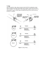 Предварительный просмотр 5 страницы Hy-Gain 18AVQII Instruction Manual