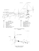 Предварительный просмотр 5 страницы Hy-Gain 2085-1 Instruction Manual