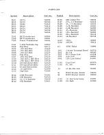 Preview for 3 page of Hy-Gain 422 Installation & Operation Instructions