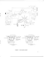 Preview for 8 page of Hy-Gain 670B Hy-Range I Instruction Manual