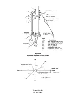 Предварительный просмотр 7 страницы Hy-Gain AV-12AVQ Instruction Manual