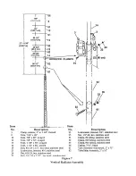 Предварительный просмотр 9 страницы Hy-Gain AV-18HT Instruction Manual