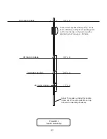 Preview for 27 page of Hy-Gain AV-680 Instruction Manual