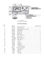 Предварительный просмотр 18 страницы Hy-Gain CD-4511 Instruction Manual