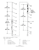 Предварительный просмотр 4 страницы Hy-Gain DX-77A Instruction Manual