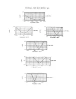 Preview for 6 page of Hy-Gain DX-88 Instruction Manual