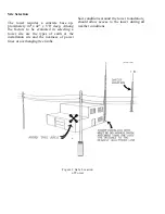 Предварительный просмотр 7 страницы Hy-Gain HG-52SS Manual