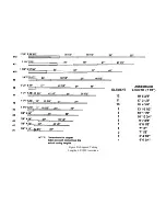 Preview for 14 page of Hy-Gain LP-1009A Instruction Manual