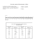 Preview for 15 page of Hy-Gain QK-710 Manual