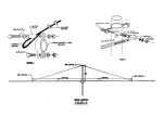 Preview for 22 page of Hy-Gain THUNDERBIRD TH6-DX Instruction Manual