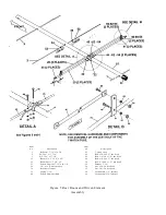 Preview for 7 page of Hy-Gain VB-215DX Instruction Manual