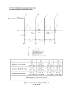 Предварительный просмотр 5 страницы Hy-Gain VB-64DX Instruction Manual