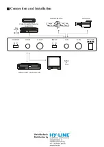 Предварительный просмотр 4 страницы HY-LINE CDM-660 Manual