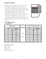 Preview for 8 page of HY-LINE CMLUX-24S Operation Manuals