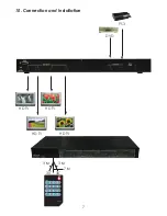 Preview for 10 page of HY-LINE CMLUX-24S Operation Manuals