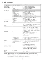 Preview for 5 page of HY-LINE CP-292 Operation Manual