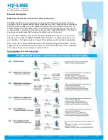 Предварительный просмотр 4 страницы HY-LINE hy-443p Manual