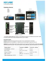 Предварительный просмотр 8 страницы HY-LINE hy-443p Manual