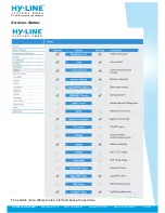 Предварительный просмотр 32 страницы HY-LINE hy-443p Manual