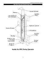 Preview for 18 page of Hy-Security HRG 220 ST Installation And Maintenance Manual