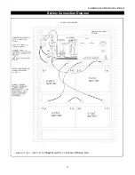 Preview for 63 page of Hy-Security HRG 220 ST Installation And Maintenance Manual