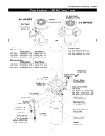 Preview for 66 page of Hy-Security HRG 220 ST Installation And Maintenance Manual