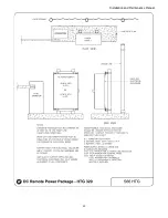 Предварительный просмотр 54 страницы Hy-Security HTG 320-2 Installation And Maintenance Manual