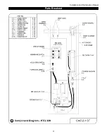 Предварительный просмотр 58 страницы Hy-Security HTG 320-2 Installation And Maintenance Manual