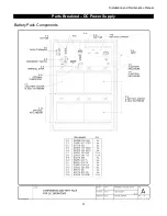 Предварительный просмотр 64 страницы Hy-Security HTG 320-2 Installation And Maintenance Manual