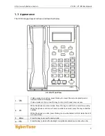 Preview for 5 page of Hybertone VP-102 User Manual