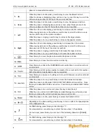 Preview for 6 page of Hybertone VP-102 User Manual