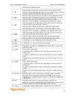 Preview for 9 page of Hybertone VP-102 User Manual