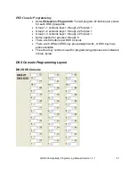 Preview for 51 page of HYBREX GDS-600 Programming Manual