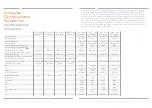 Предварительный просмотр 6 страницы Hybrid Audio Technologies I57-2V2 Installation & Reference Manual