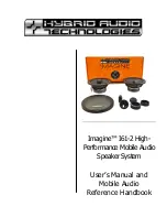 Preview for 1 page of Hybrid Audio Technologies Imagine I61-2 User'S Manual And  Mobile Audio Reference Handbook