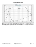 Preview for 21 page of Hybrid Audio Technologies Legatia L4SE Stage VI Carbon Specifications Library & Car Audio Reference Manual