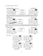 Preview for 14 page of Hybrid 52T Commercial Advantage Series Installation And Operating Instructions Manual