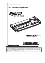 Предварительный просмотр 1 страницы Hybrid DMX 192 User Manual