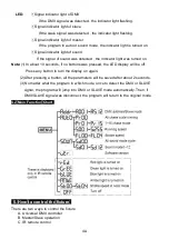 Preview for 5 page of Hybrid FOUR BEAM User Manual